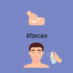 Vector illustration showing the aftercare process following a beard hair transplant, including gentle cleaning of the donor area and spraying the recipient area with post-operative solution